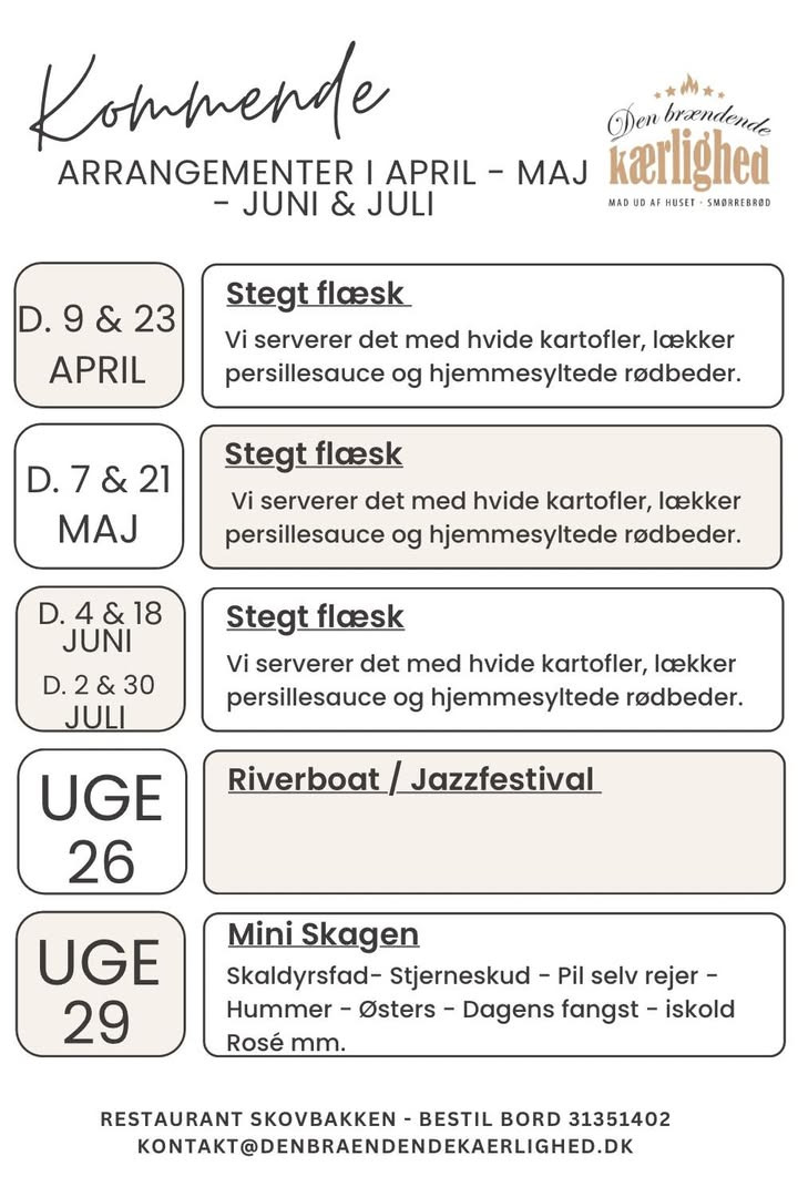 Nyt fra Den Brændende Kærlighed