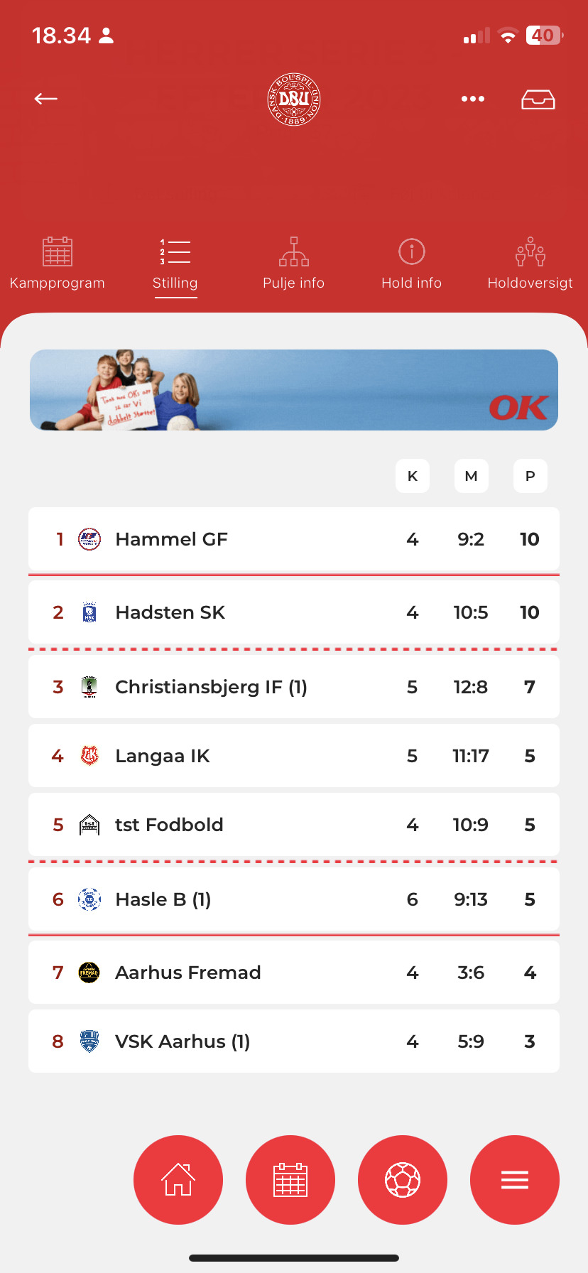 Hammel GF holder fast i toppen med nøglesejr på hjemmebane