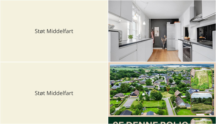 Nyt fra RealMæglerne Middelfart og Ejendomsmægler Mike Andersen