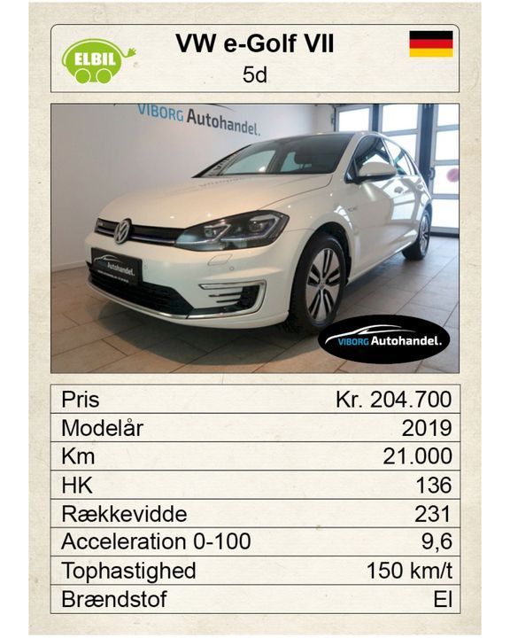 Opdatér dig her: Det nyeste fra Viborg