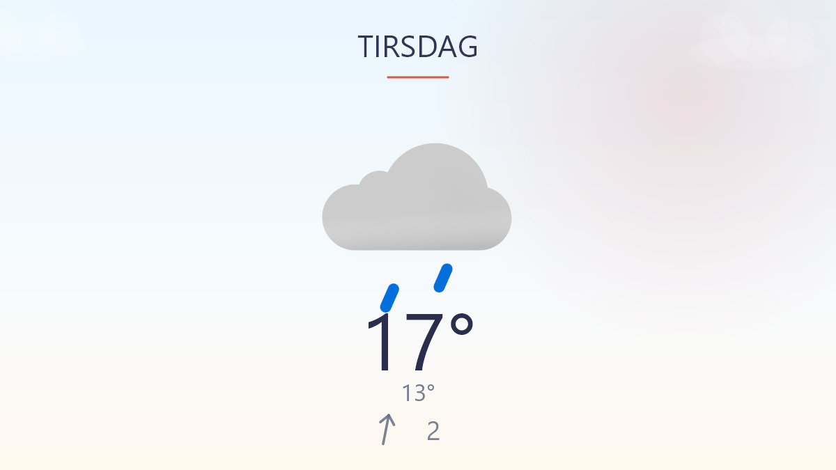 Regn og lune grader sætter dagsordenen