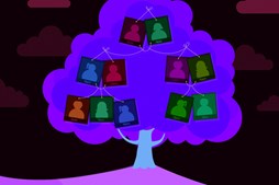 Dyk ned i slægtsforskning og forstå traumer hos små børn i Skovlunde