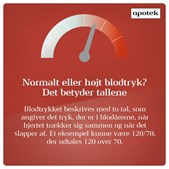 Ikast Apotek informerer: Sådan identificerer du forhøjet blodtryk