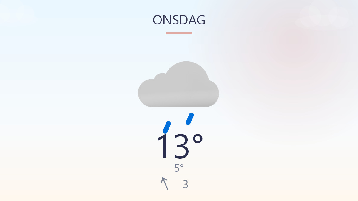 Mildt, men vådt skift i vejret