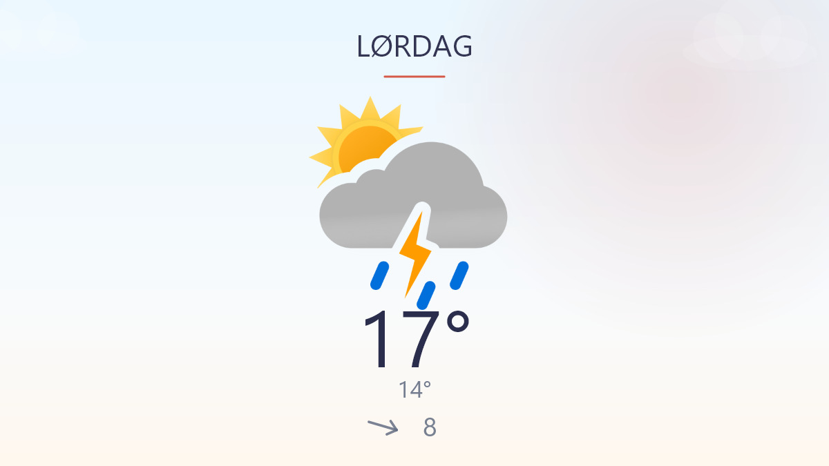 Mild dag med byger og lidt blæst
