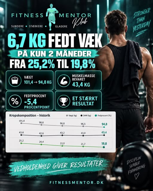 Fitnessmentor Klub fremhæver stærkt resultat efter 2 måneder