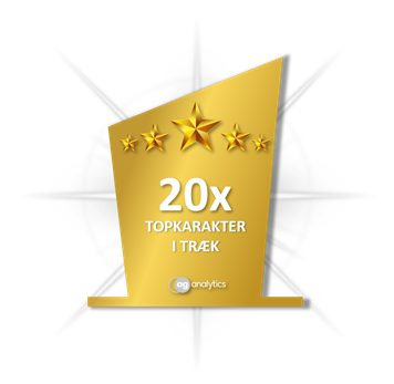 Hold trit med lokalområdet: Nyt fra Skive