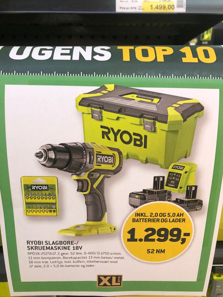 En finger på pulsen i Hals