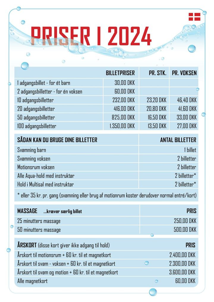 Opslagstavlen: Nyeste opdateringer fra Herning