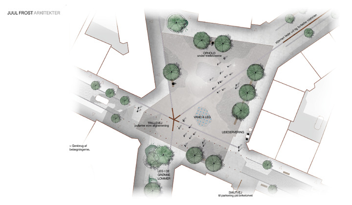 Torvet i Grindsted bygges om