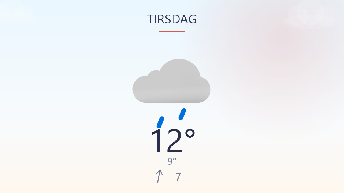 Regn og blæst bider fra sig i dag
