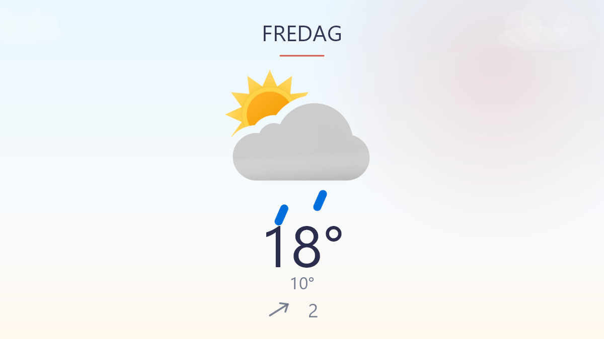 Mild dag med lidt brod i luften