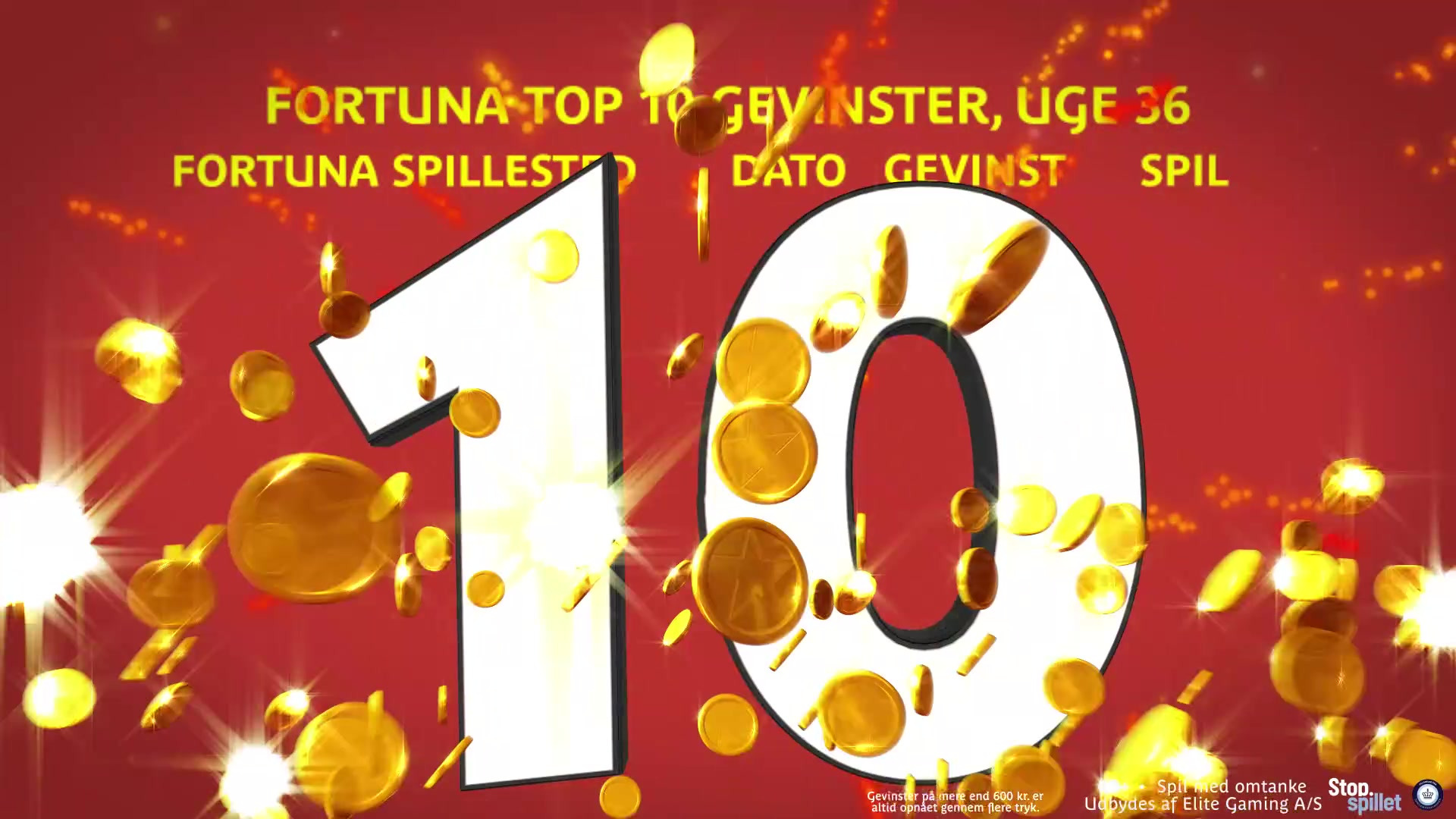 Det nyeste på Hammels opslagstavle