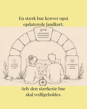 opslagsbillede