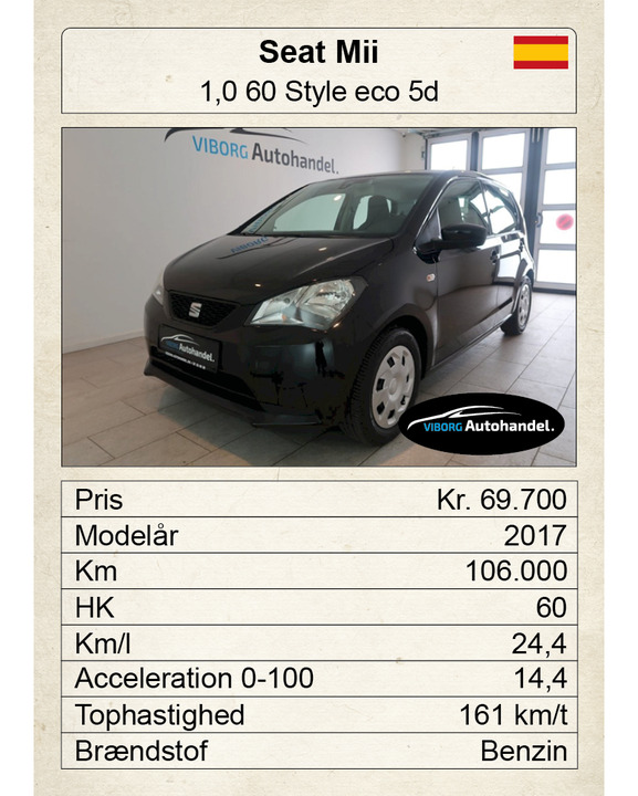 Se dagens updates fra Viborg her