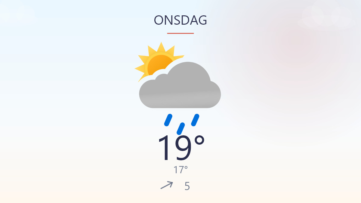 Regn i luften, men dagen holder sig mild