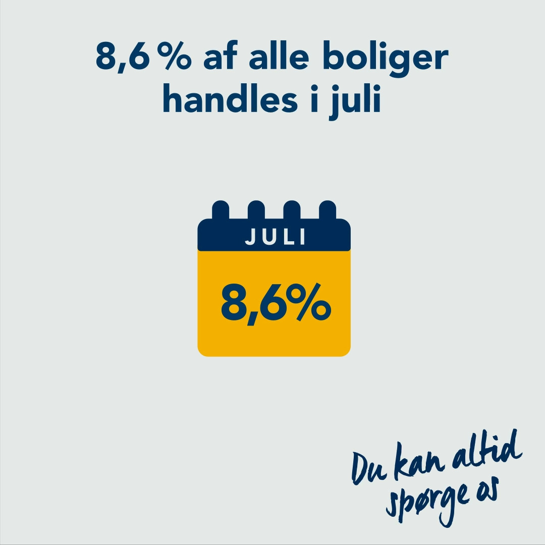 Hold dig ajour med dagens opdateringer fra Skive