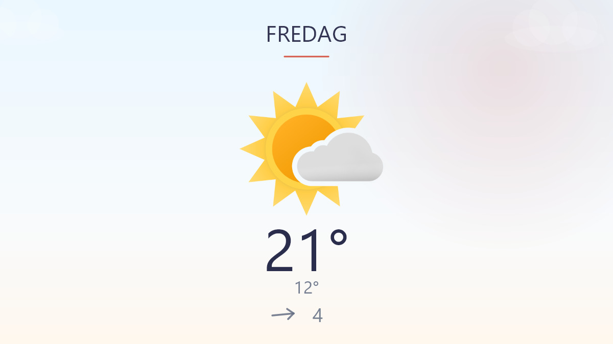 Sol og lun luft sætter dagsordenen