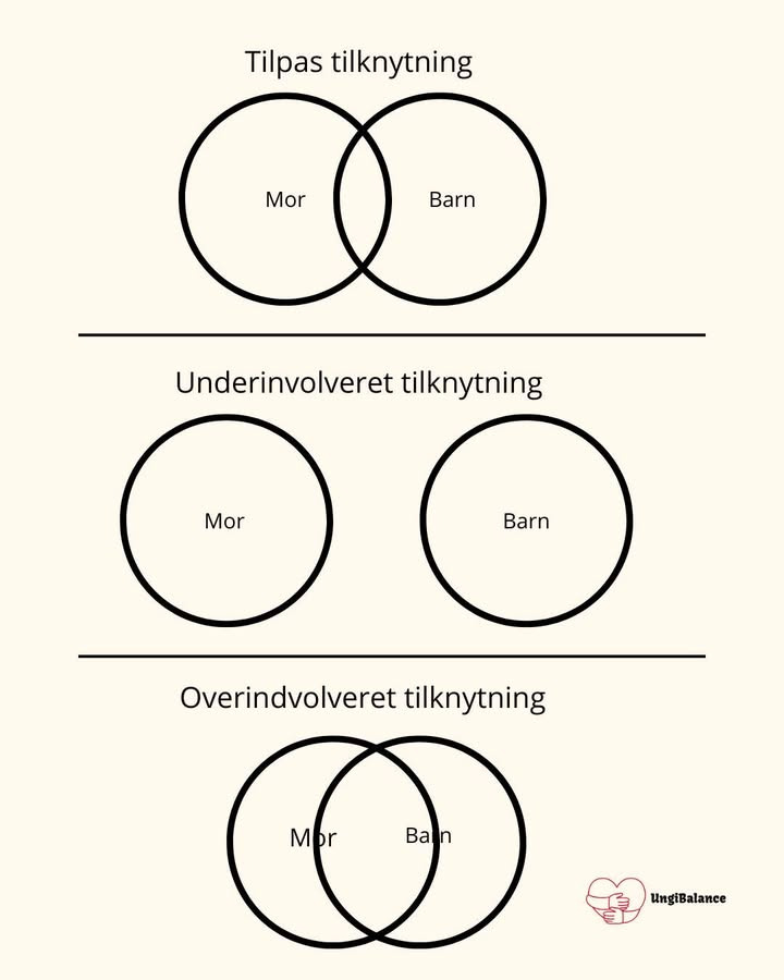 Ung i Balance udforsker komplekse faktorer bag mistrivsel hos børn og forældre