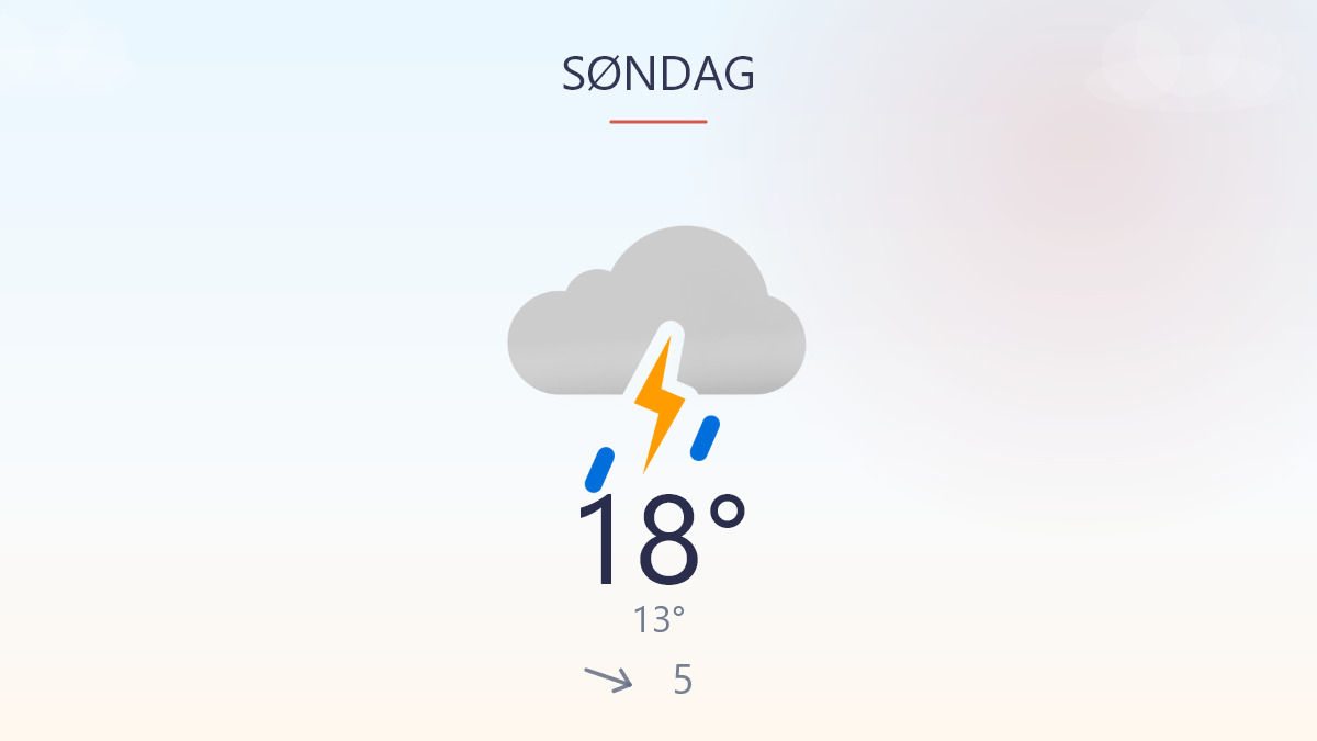 Gråt morgenvejr giver plads til mildere dag