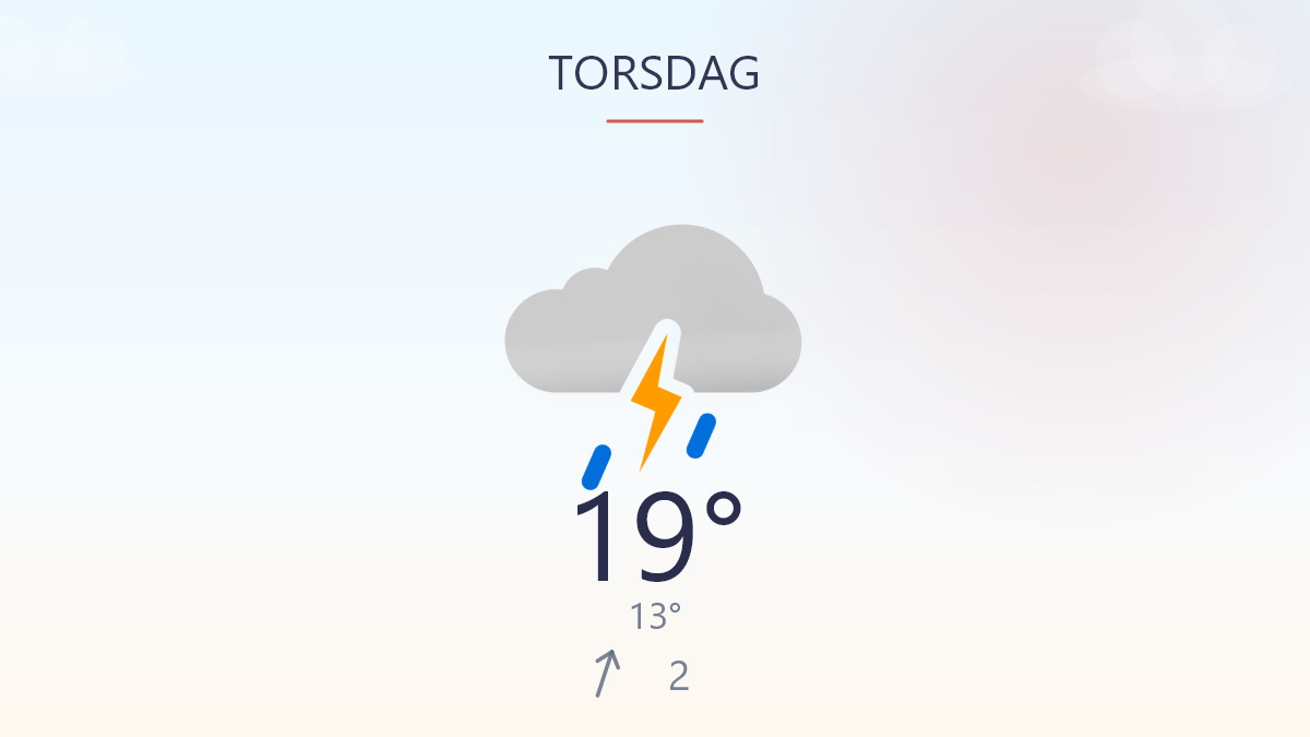 Mild onsdag med lidt regn i luften