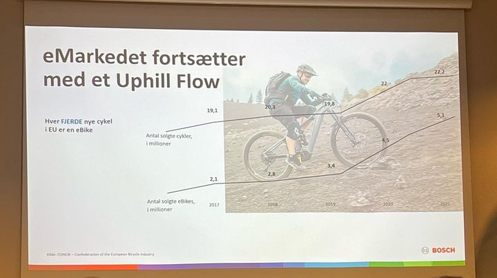 Hold trit med lokalområdet: Nyt fra Vejle