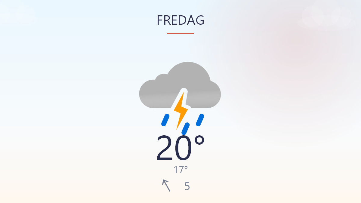 Regn og frisk luft sætter dagsordenen