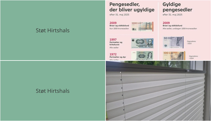 Nyt fra Café Møller og Høj Data ApS