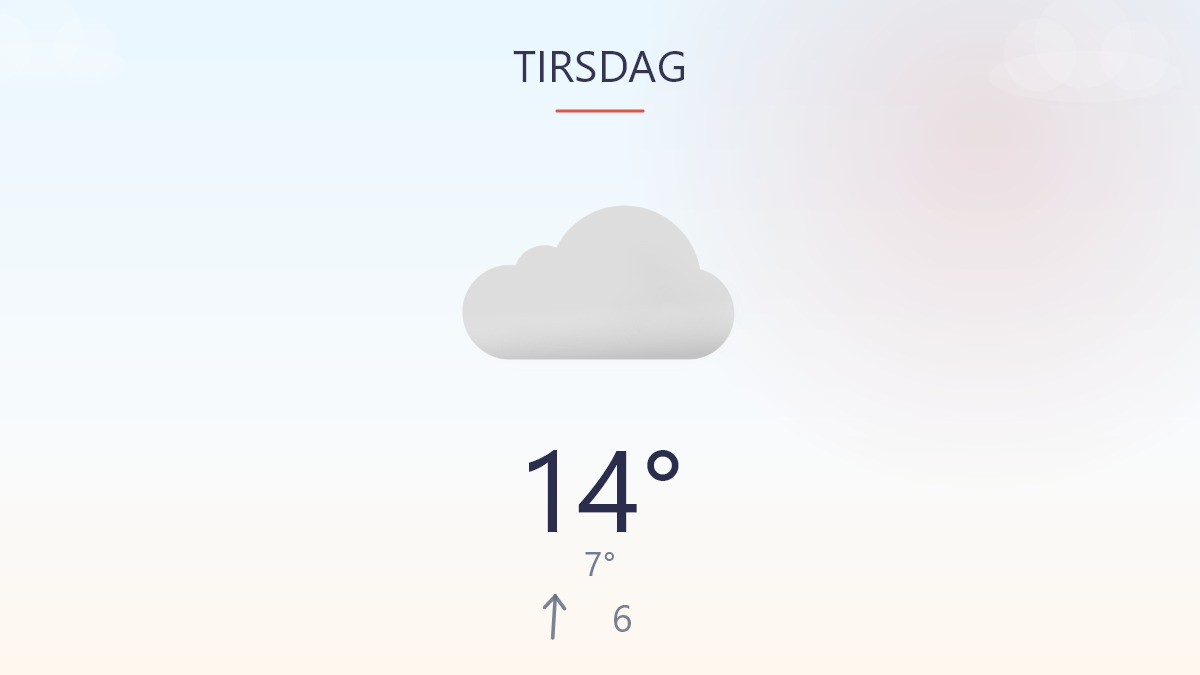 Blæst og byger sætter dagsordenen