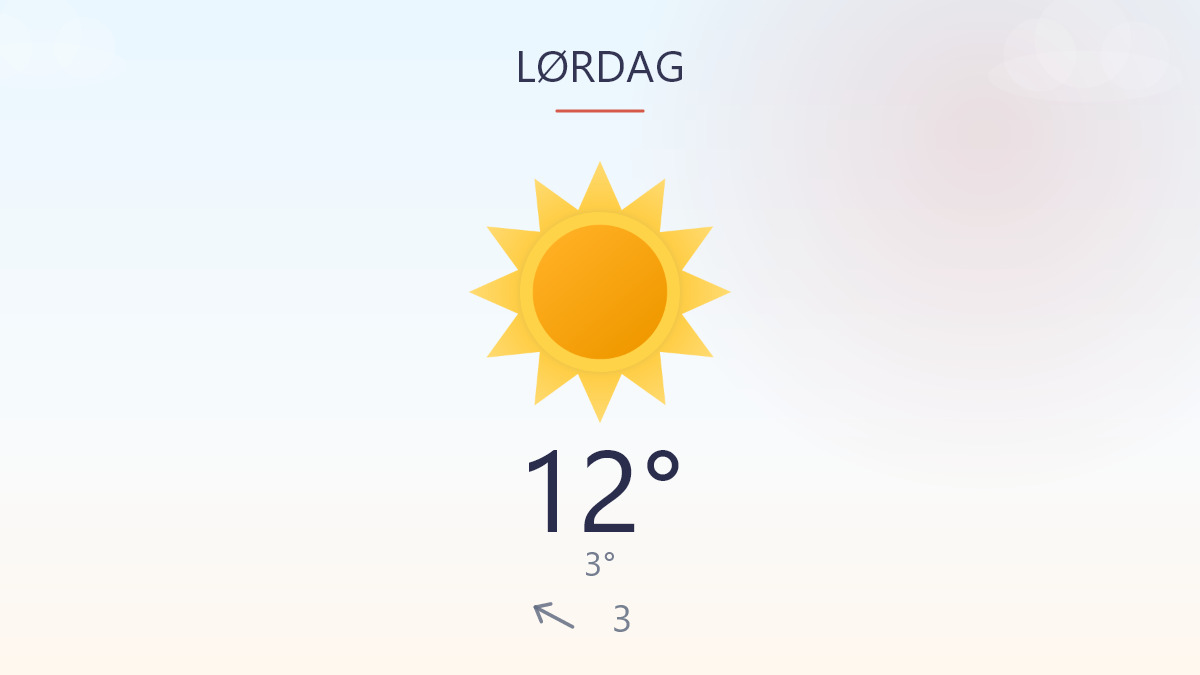 Køligt greb om dagen, mild slutning
