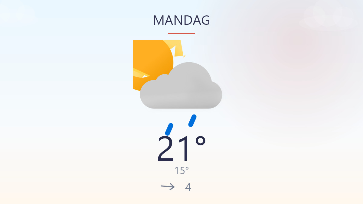 Solglimt med små regnstrejf i dag
