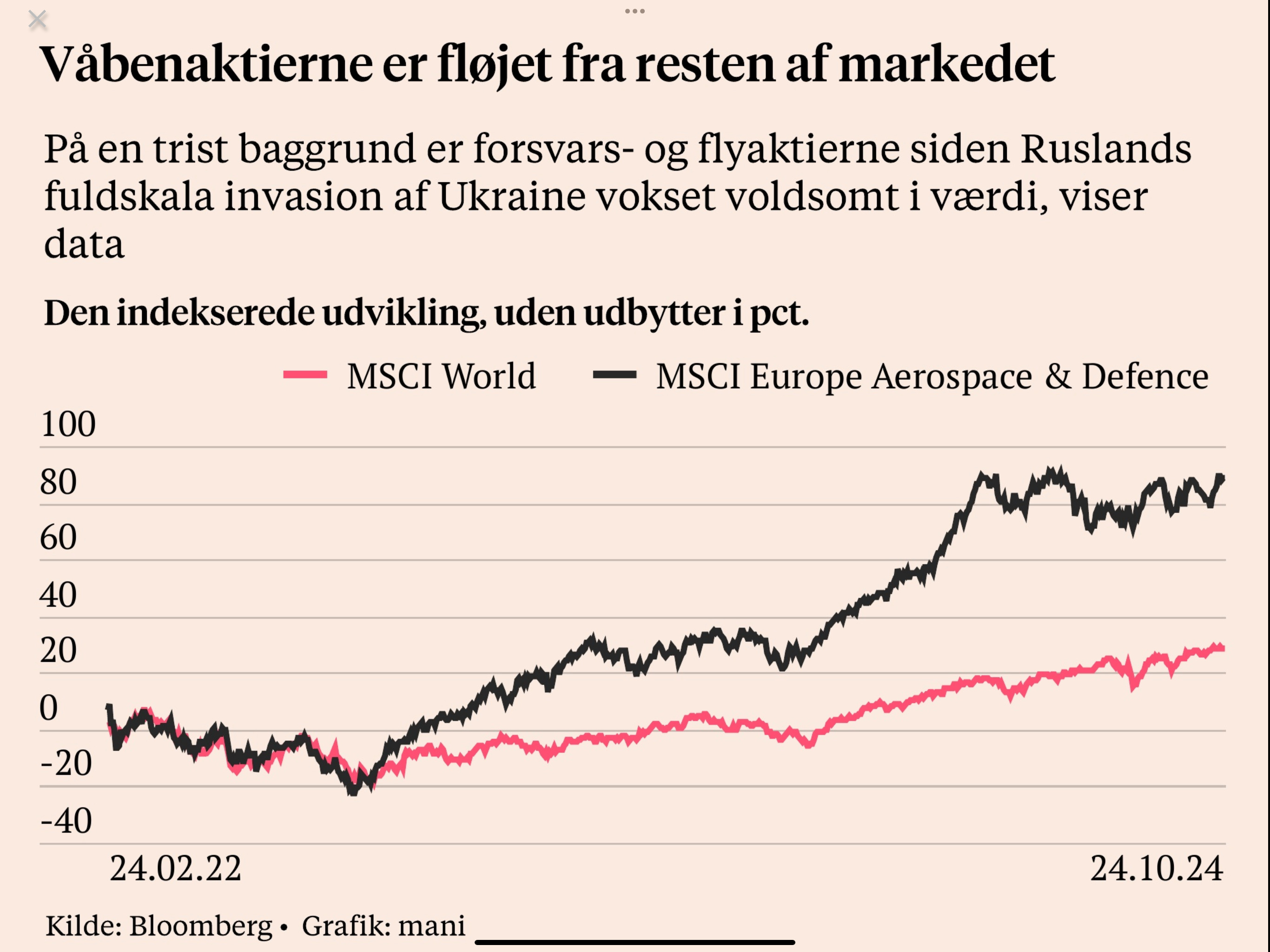 Fokus på forsvar og investeringer i Kolding