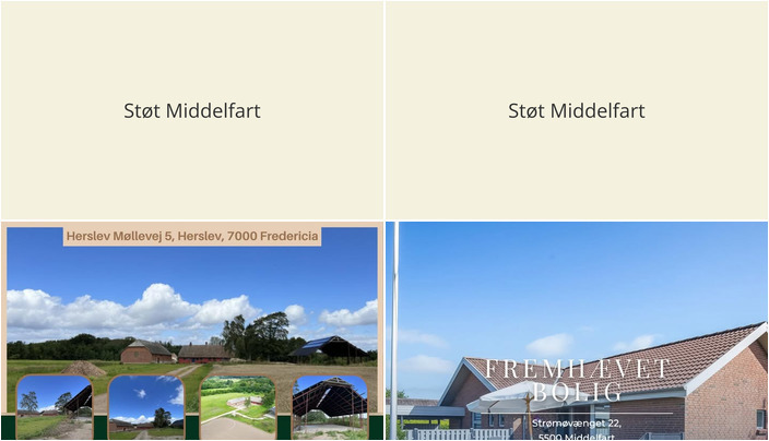 Nyt fra RealMæglerne Middelfart og Ejendomsmægler Mike Andersen