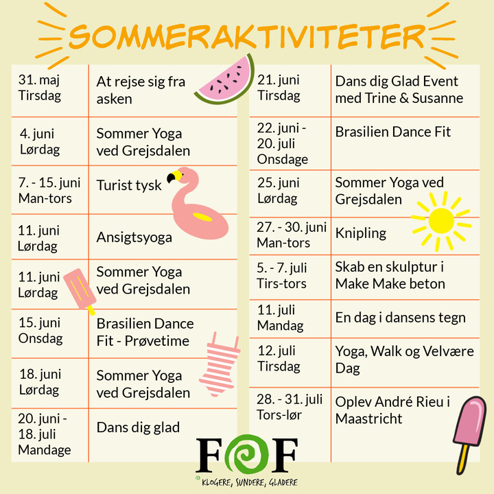 Se dagens updates fra Billund her