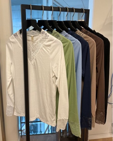 Se dagens updates fra Randers her