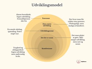 opslagsbillede