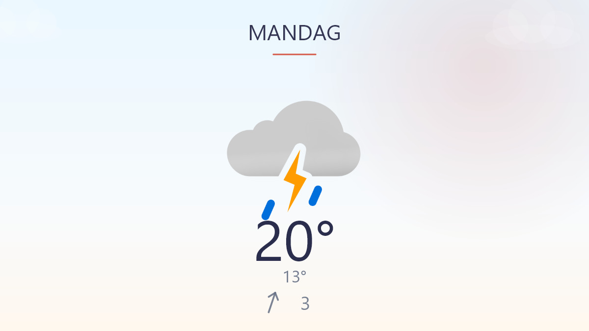 Sol og stille vind i dag