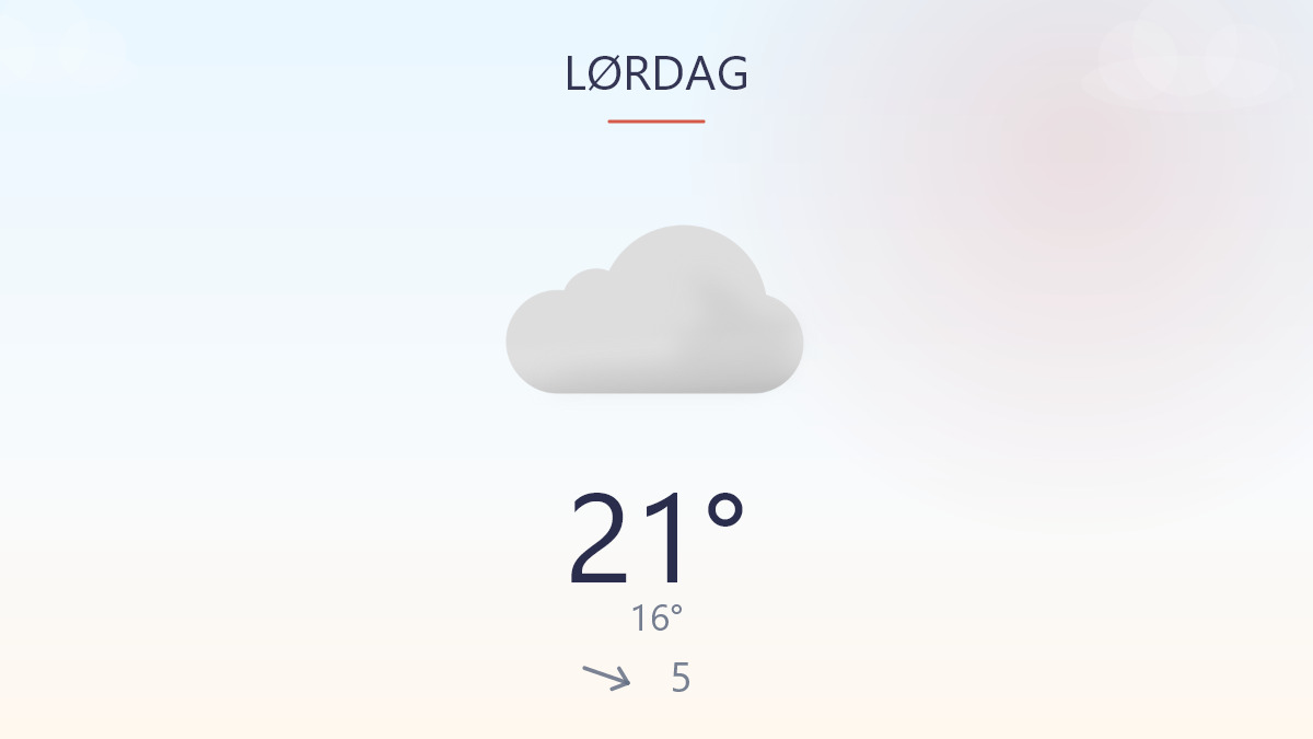 Sol og lun vind over dagen