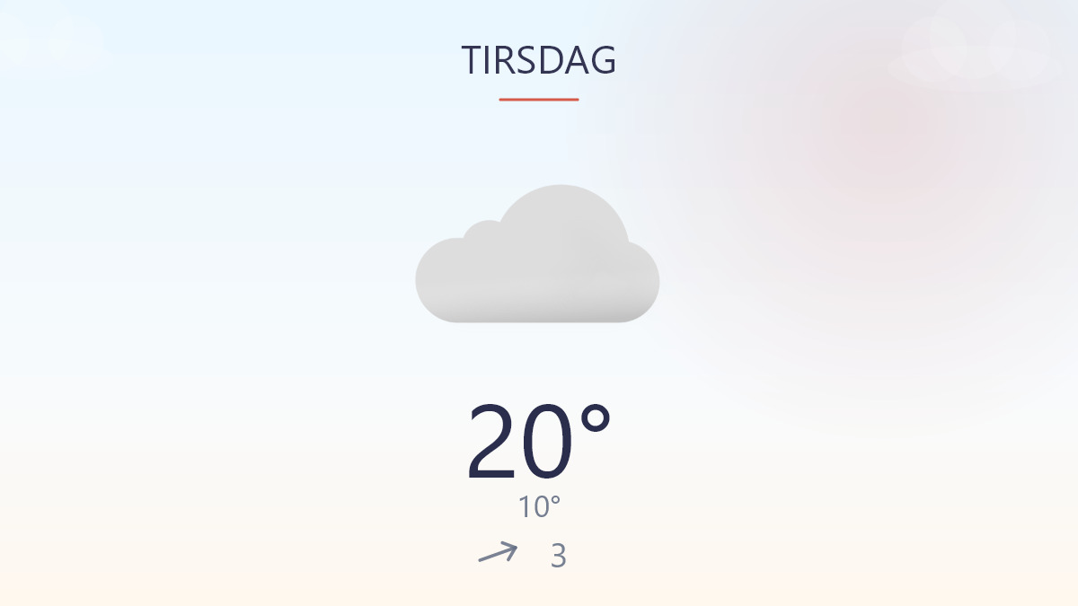 Sol og roligt vejr i dag