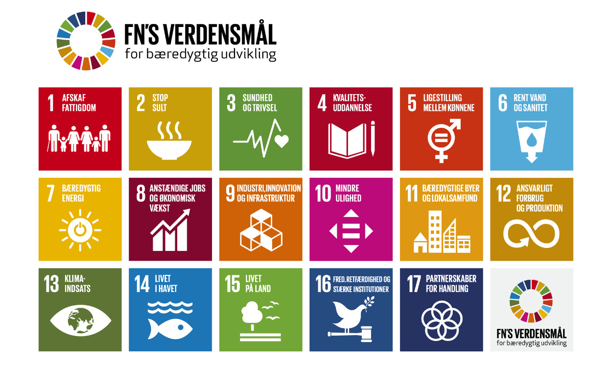 Kom til Kolding Verdensmålsdag 2022