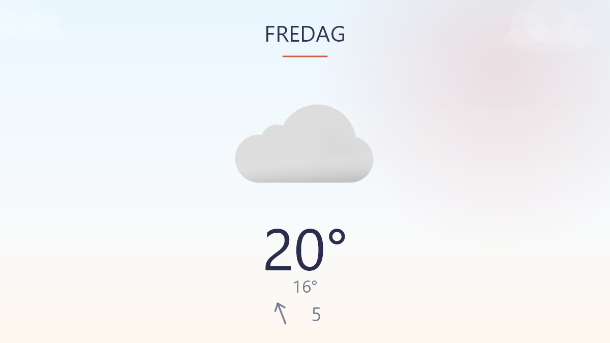 Stille vejr med lunere eftermiddag