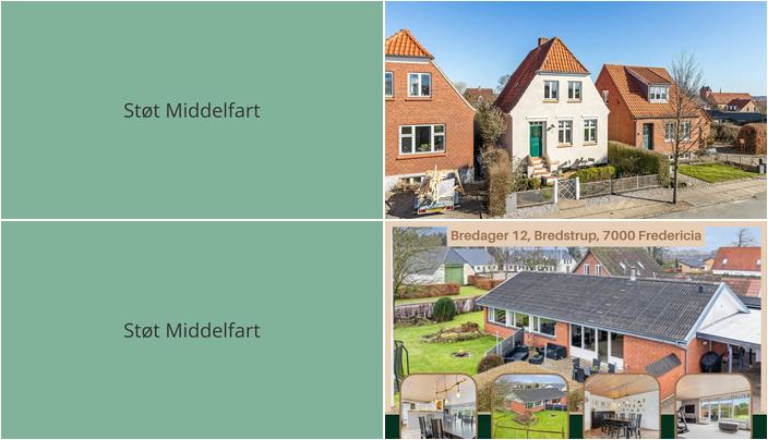 Nyt fra Ejendomsmægler Mike Andersen og RealMæglerne Middelfart