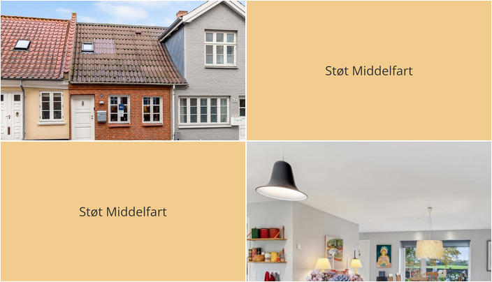 Nyt fra Ejendomsmægler Mike Andersen og RealMæglerne Middelfart