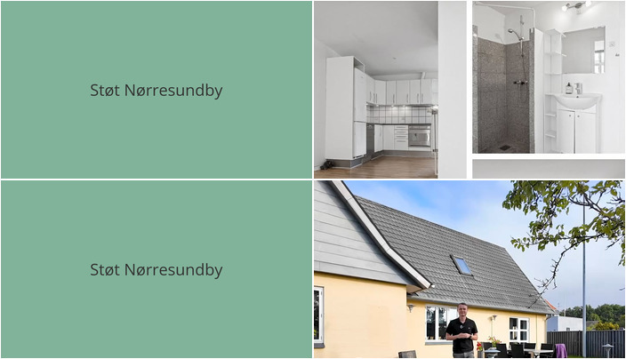 Nyt fra danbolig Nørresundby  og Mæglerhuset