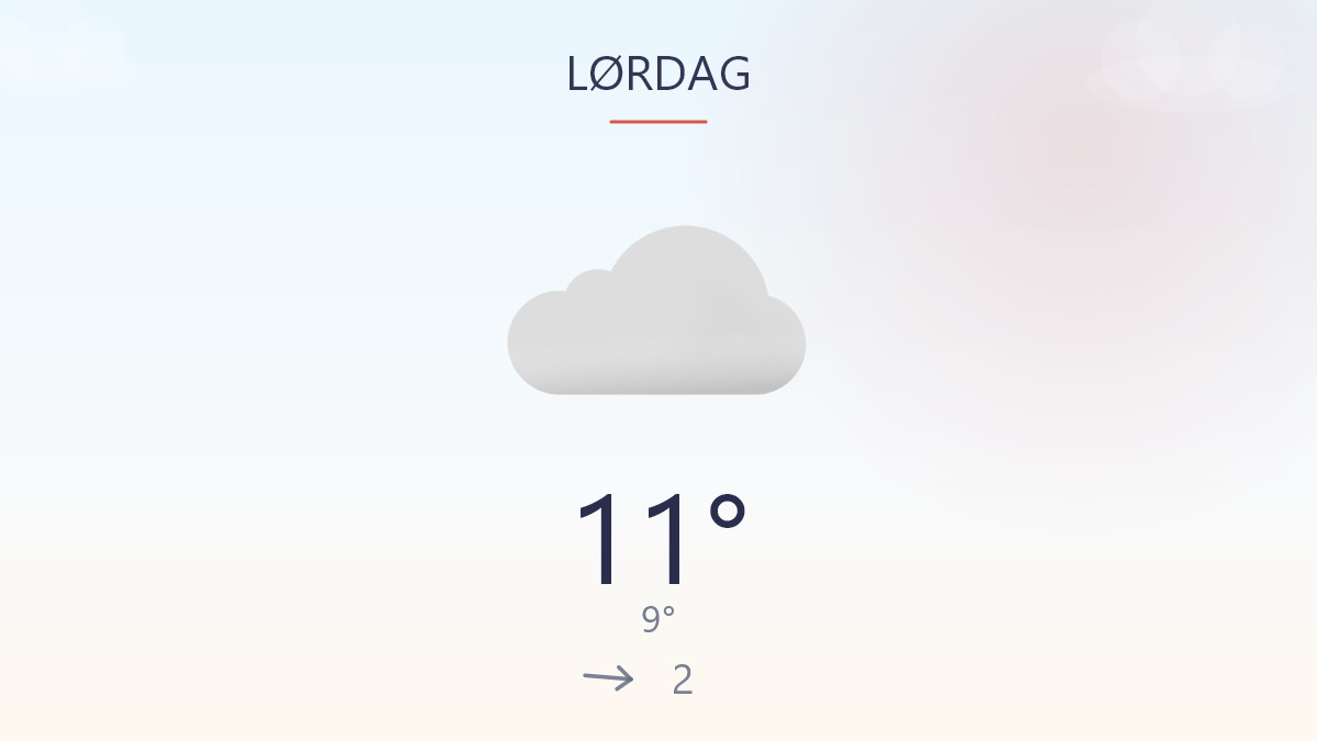 Tørt og køligt med en stille start