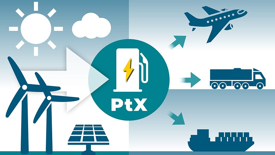 Holstebro Kommune leder vejen til bæredygtig energi med ny energipark og samarbejde med japanske investorer