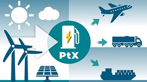 Holstebro Kommune leder vejen til bæredygtig energi med ny energipark og samarbejde med japanske investorer