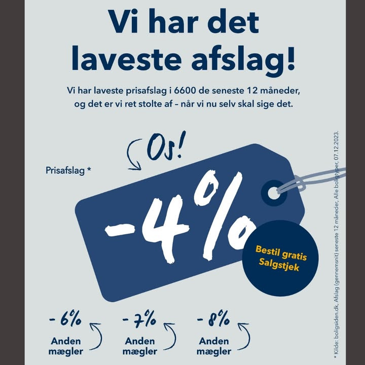 EDC Vejen tilbyder det laveste prisafslag i 6600-området