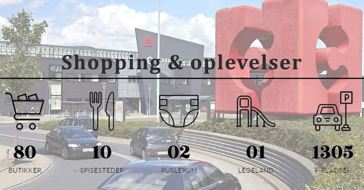 Opdatér dig her: Det nyeste fra Herning