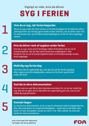 opslagsbillede